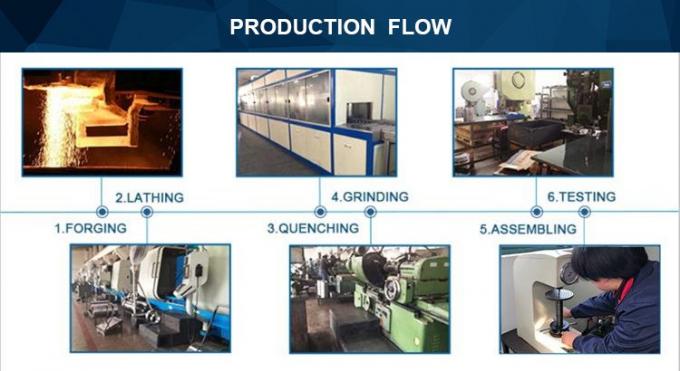 GV 40 Backstop Clutch One Direction Cam Clutch Roller Bearing GV-serie 6