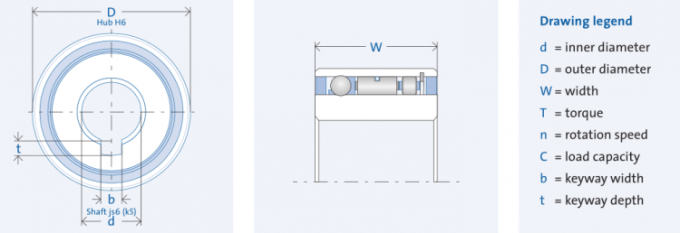 FND 470Z Volledige vrijwiel eenrichtingsclutchlagers Backstopclutch 2